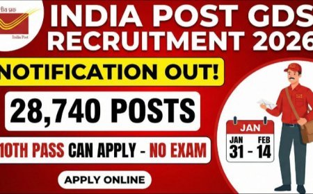 India Post GDS Vacancy 2026: 10वीं पास के लिए डाक विभाग में 25 हजार से ज्यादा पद, बिना परीक्षा मिलेगा मौका