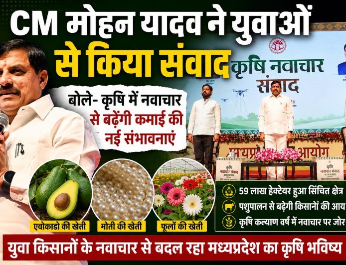 CM मोहन यादव ने युवाओं से किया संवाद, बोले- कृषि में नवाचार से बढ़ेंगी कमाई की नई संभावनाएं