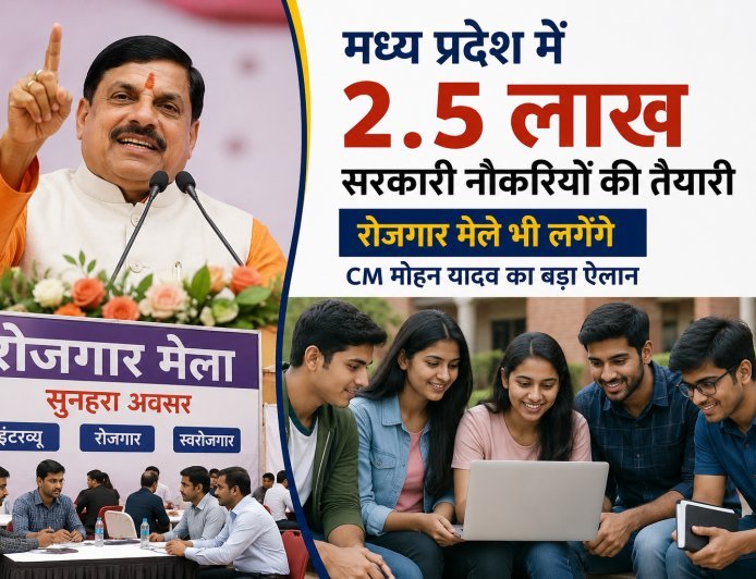 MP Govt Jobs 2026: मध्य प्रदेश में 2.5 लाख सरकारी नौकरियों की तैयारी: CM मोहन यादव का बड़ा ऐलान