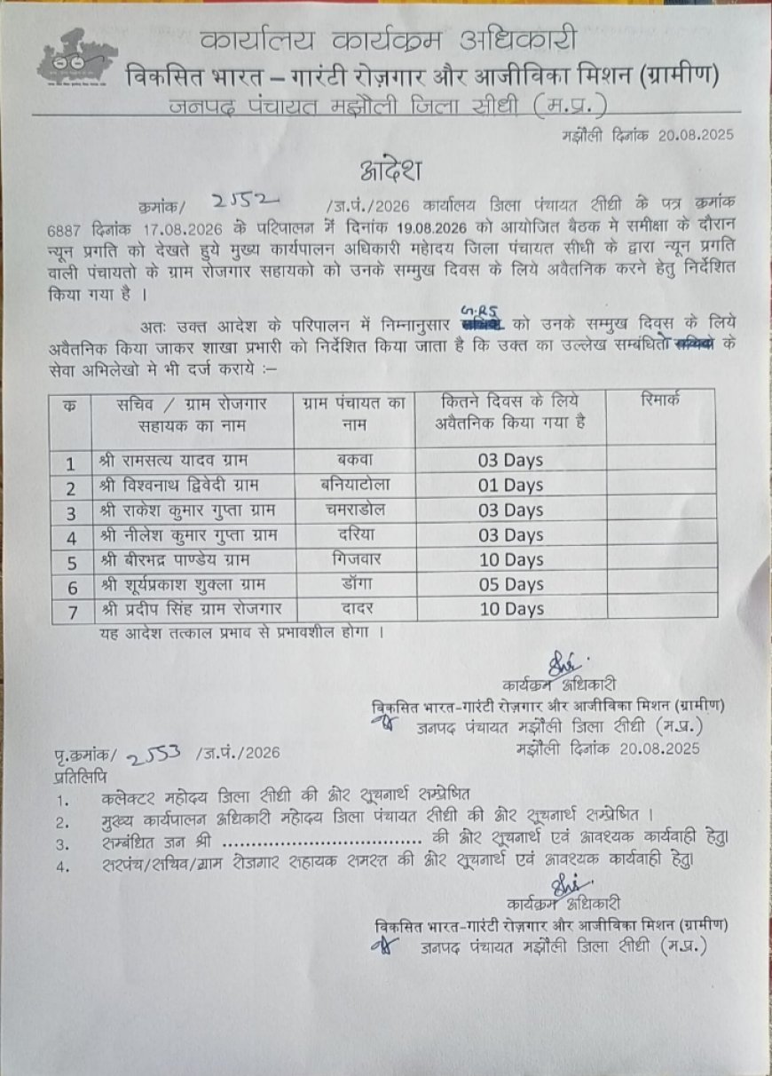 मझौली: 7 लापरवाह रोजगार सहायकों पर हुई कार्रवाई, सीईओ ने काटा वेतन
