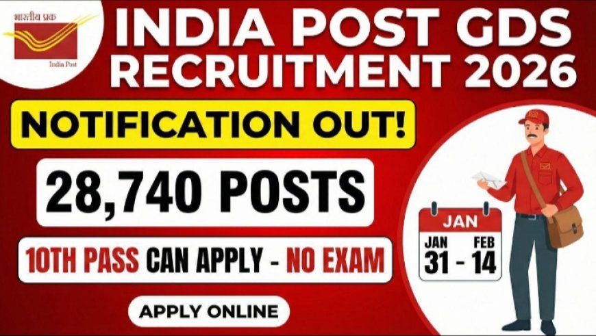 India Post GDS Vacancy 2026: 10वीं पास के लिए डाक विभाग में 25 हजार से ज्यादा पद, बिना परीक्षा मिलेगा मौका