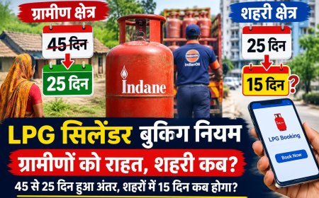 LPG Booking Rules: एलपीजी उपभोक्ताओं को राहत, अब 25 दिन में मिलेगा सिलेंडर