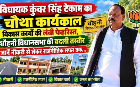 विधायक कुंवर सिंह टेकाम का चौथा कार्यकाल: विकास कार्यों की लंबी फेहरिस्त, धौहनी विधानसभा की बदली तस्वीर,यहां जानें राजनीतिक सफर