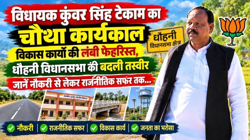विधायक कुंवर सिंह टेकाम का चौथा कार्यकाल: विकास कार्यों की लंबी फेहरिस्त, धौहनी विधानसभा की बदली तस्वीर,यहां जानें राजनीतिक सफर