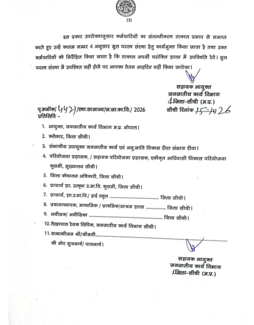 Sidhi News: सीधी जिले के 36 शिक्षकों का अधीक्षक प्रभार समाप्त, मूल स्कूल लौटने के आदेश; अनुपस्थिति पर कटेगा वेतन