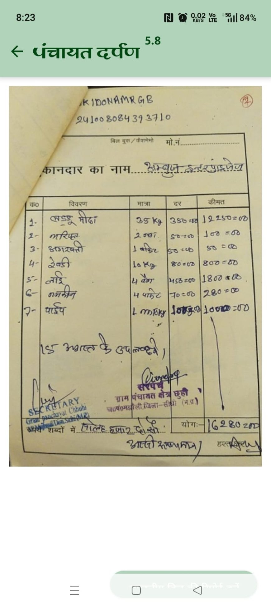 मझौली: 30 हजार रुपए का लड्डू खा गए सचिव-सरपंच, लैपटॉप खरीदी पर भी उठ रहे सवाल