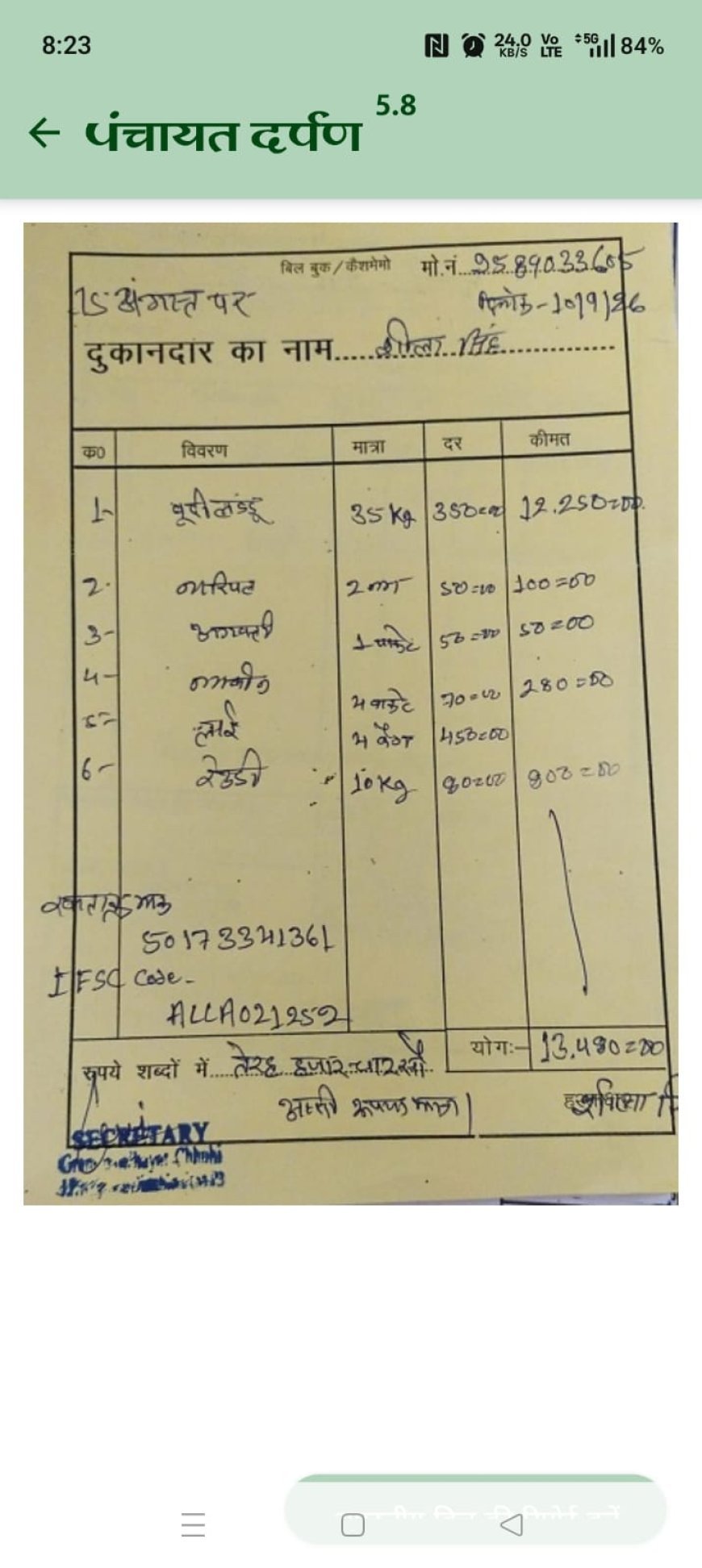 मझौली: 30 हजार रुपए का लड्डू खा गए सचिव-सरपंच, लैपटॉप खरीदी पर भी उठ रहे सवाल